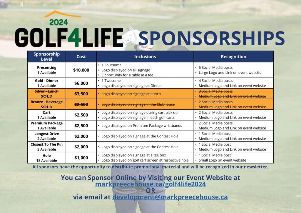 Golf4Life 2024 Sponsorship Opportunities